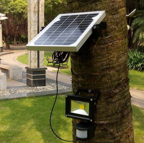 Vad är Solar Flood Lights?
