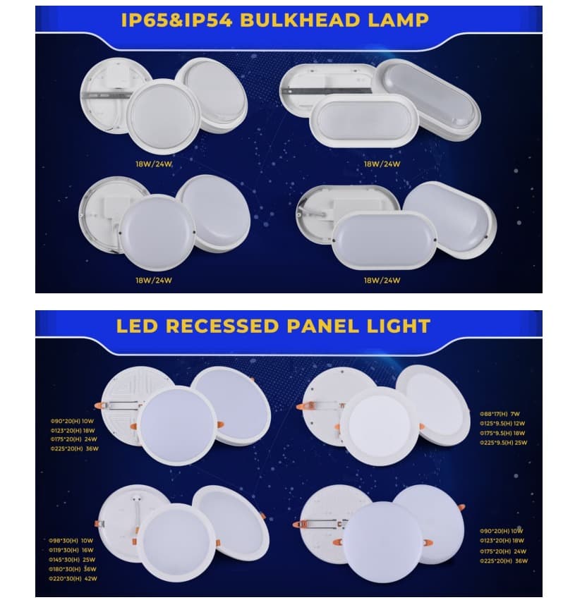 Hett sålda LED Panel Light och LED Bulkhead Lamp