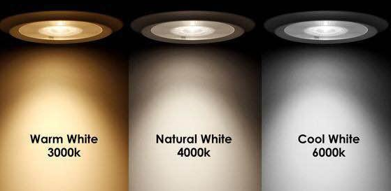 Valet av LED-ljus färgtemperatur